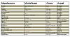 Click image for larger version. 

Name:	PPP.FinalResults.jpg 
Views:	511 
Size:	108.5 KB 
ID:	1836
